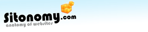 Sitonomy, descubre cómo mejorar los servicios de tu página web o blog Sitonomy, descubre cómo mejorar los servicios de tu página web o blog