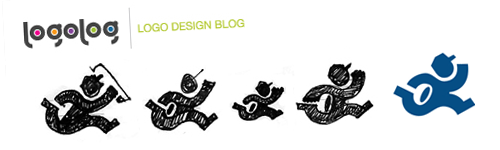 Logolog, concepción y diseño de logos