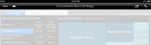MicroStrategy: Usar URL API para crear el botón Volver Atrás - Marcos ...